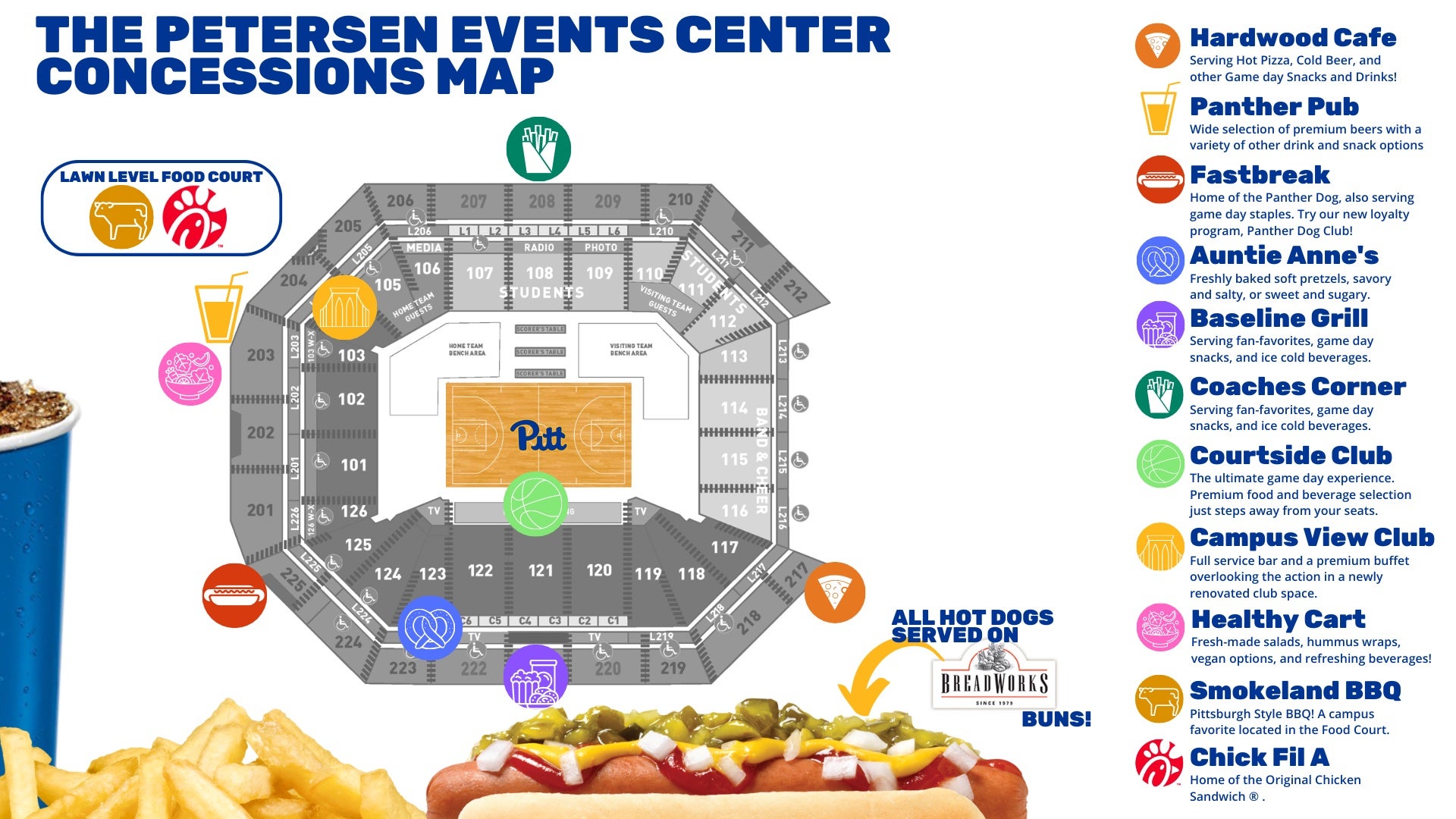 Food & Beverage Petersen Events Center